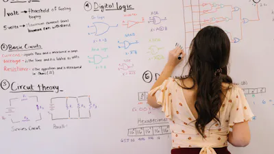Order of Operations: The Rules and How a Calculator Applies Them